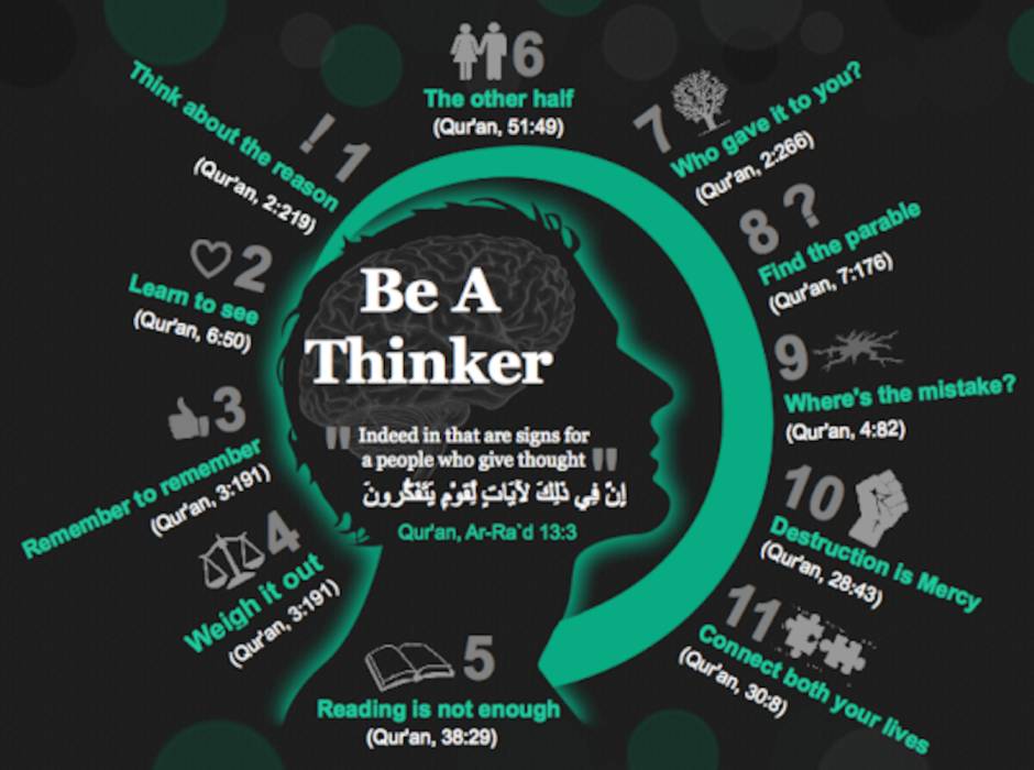 reflect-quran-thinking